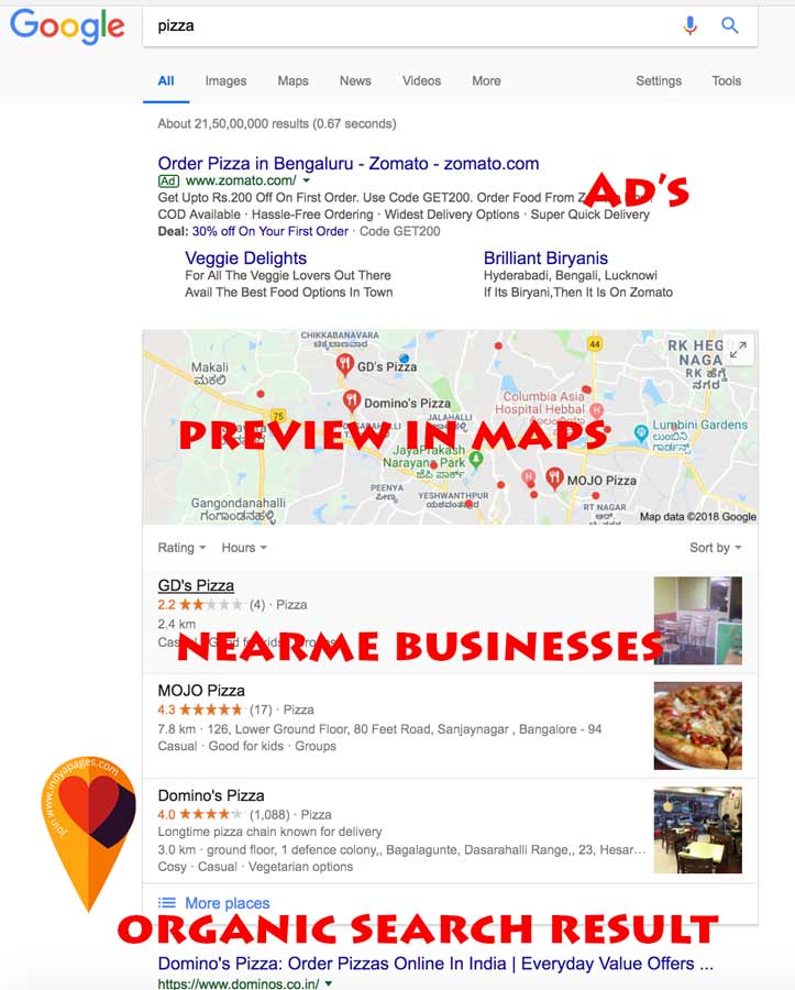 Near by search result in Google India - Screen shopt