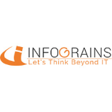 Infograins Software Solutions Pvt. Ltd.