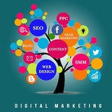 Digital Marketing Course in Chennai