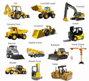 Construction Equipment Rental Business