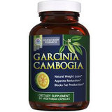 Garcinia Cambogia For Weight Loss