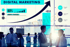 Best Digital Marketing Services in Hyderbad