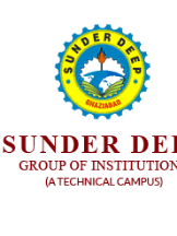 SUNDERDEEP GROUP OF INSTITUTIONS