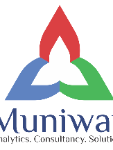 Muniwar Technologies Private Limited