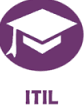 ITIL Training In Bangalore